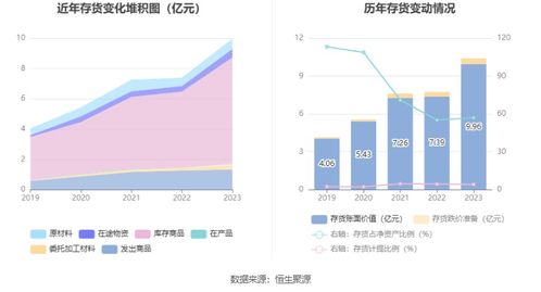 綠聯科技擬募資15.04億元投建研發與產業化項目，7月15日啟動申購，加強物業興建與運營管理